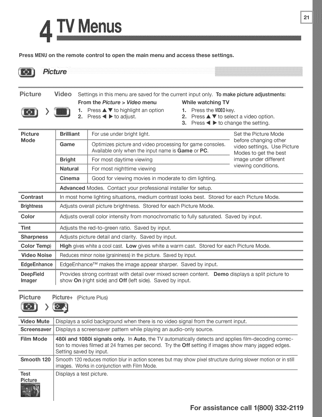 Mitsubishi Electronics 838, 738 manual Picture 