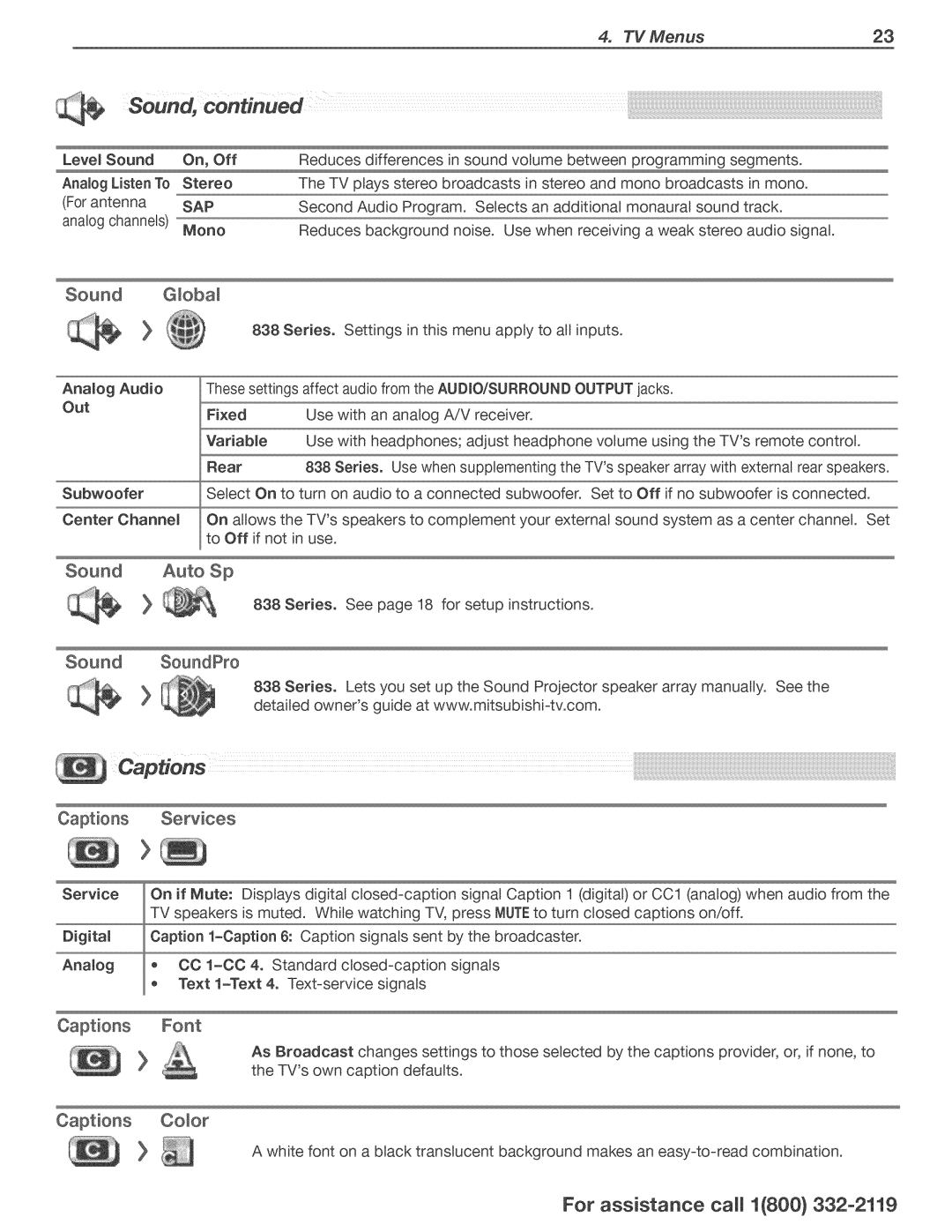 Mitsubishi Electronics 838, 738 manual Sound Goba, Auto Sp, Sound SoundPro Captions Services, Level Sound 