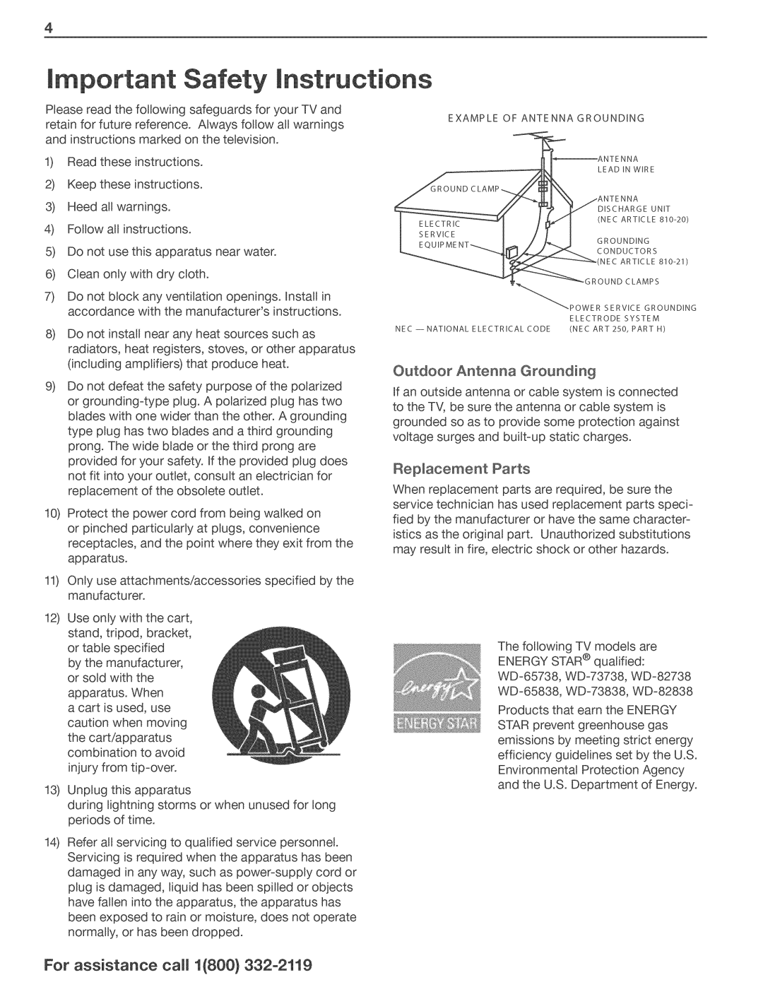 Mitsubishi Electronics 738, 838 manual Outdoor Antenna Grounding, Replacement Parts 