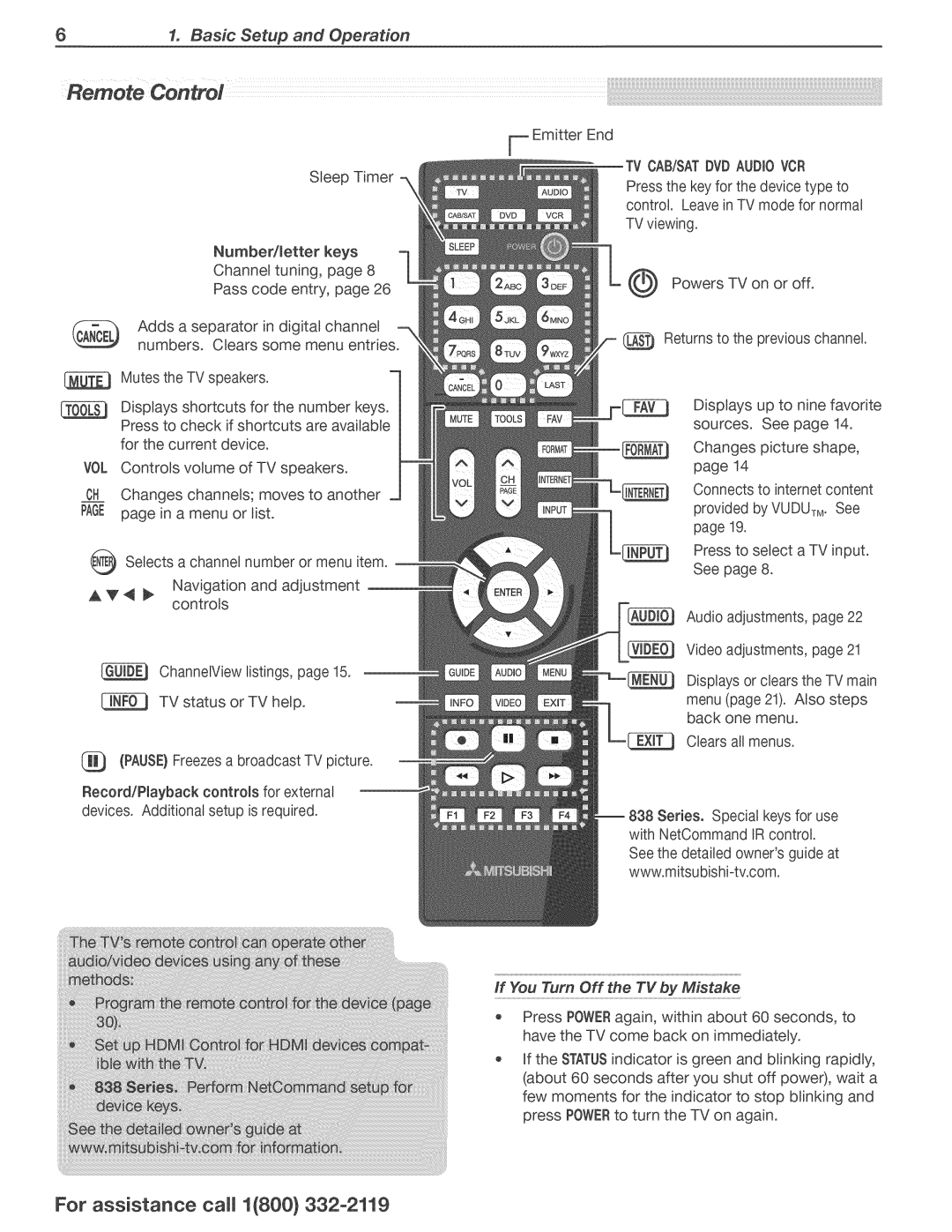 Mitsubishi Electronics 738, 838 manual TV CAB/SATDVD Audio VCR, If You Turn Off the TV by Mistake 