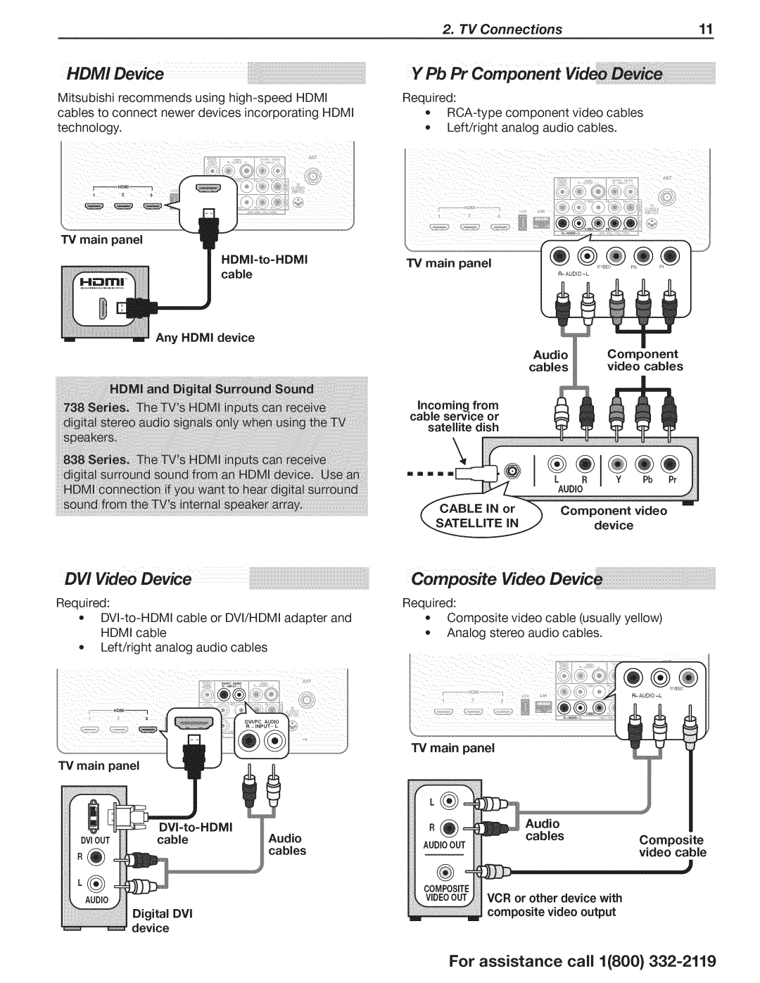 Mitsubishi Electronics 838, 738 manual Y Pb Pr Compon en t Vide_, I L @1 @@, For assistance call 1800, TV Connections 