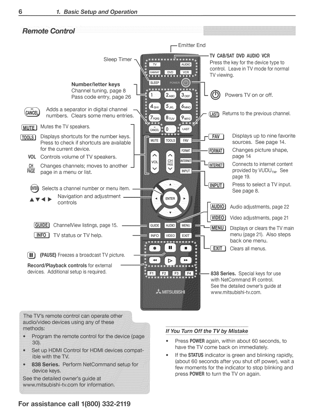 Mitsubishi Electronics 738, 838 manual For assistance ca1800332-2119 