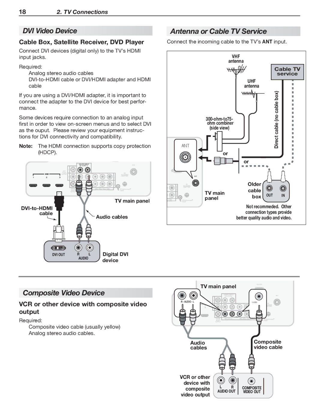 Mitsubishi Electronics 837, 737, C9 manual DVI Video Device, Antenna or Cable TV Service, Composite Video Device 