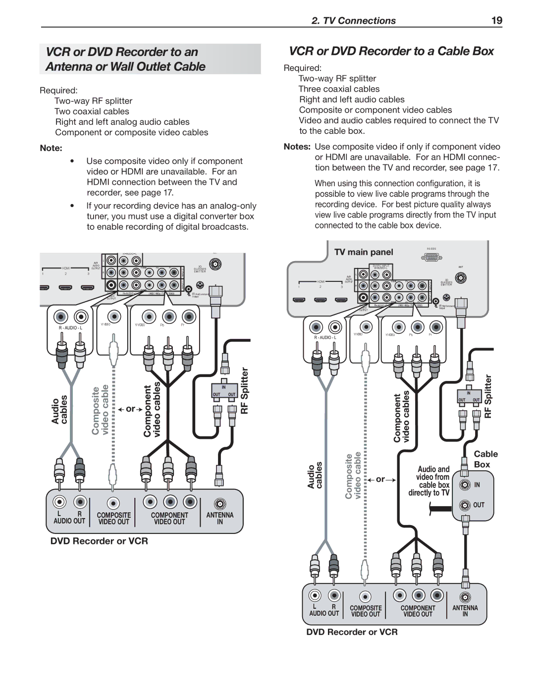 Mitsubishi Electronics 737, 837 VCR or DVD Recorder to an Antenna or Wall Outlet Cable, VCR or DVD Recorder to a Cable Box 