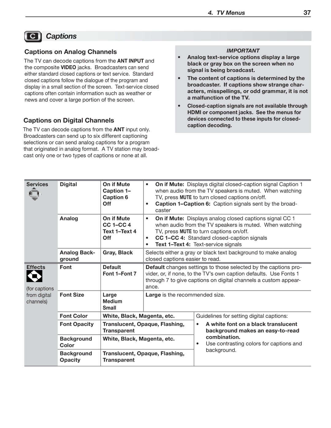 Mitsubishi Electronics 737, 837, C9 manual Captions on Analog Channels, Captions on Digital Channels 