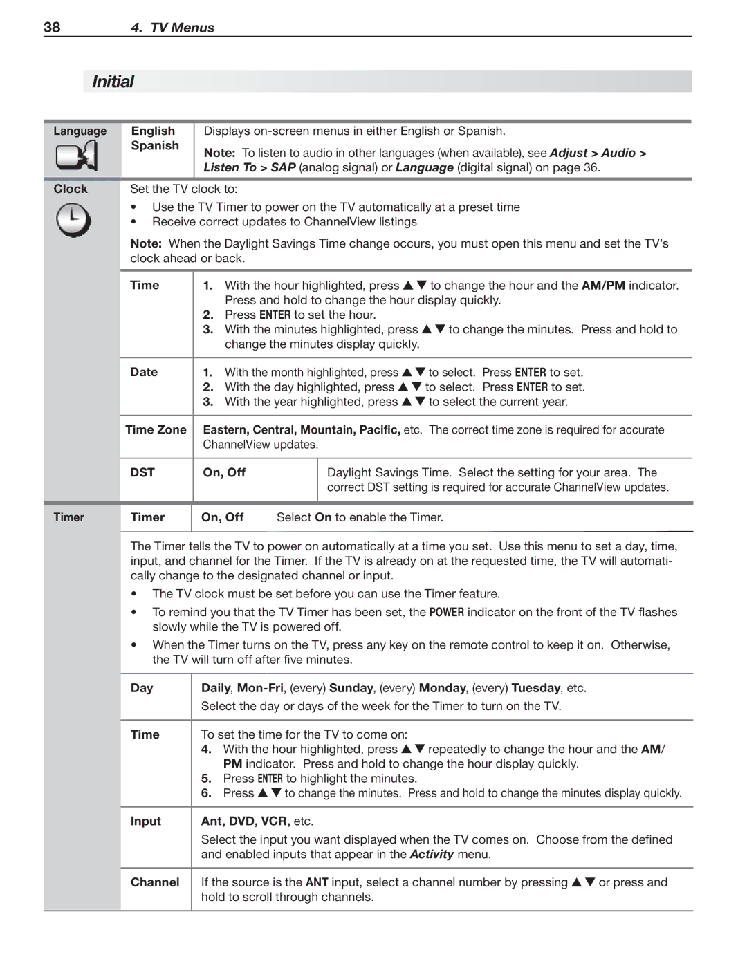 Mitsubishi Electronics C9, 837, 737 manual Initial, Dst 