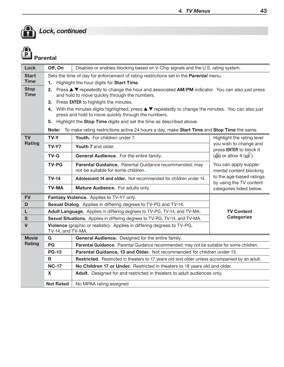 Mitsubishi Electronics 737, 837, C9 manual Parental, Tv-Y, Tv-G, Tv-Pg, Tv-Ma 