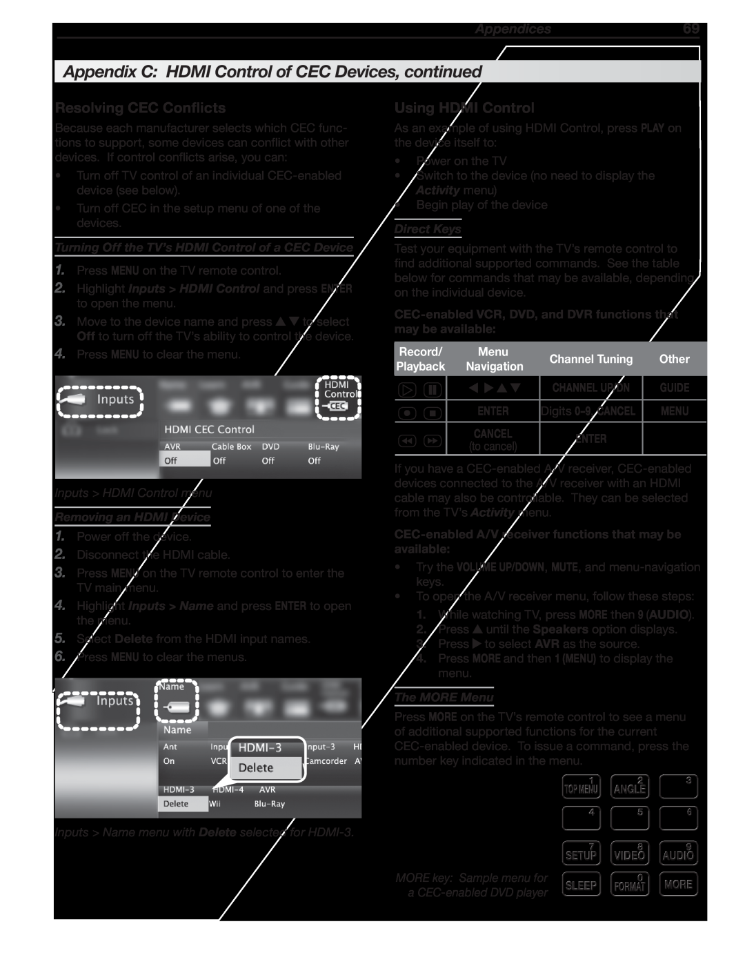 Mitsubishi Electronics 837, 737, C9 Resolving CEC Conflicts, Using HDMI Control, Appendices69, Inputs > HDMI Control menu 