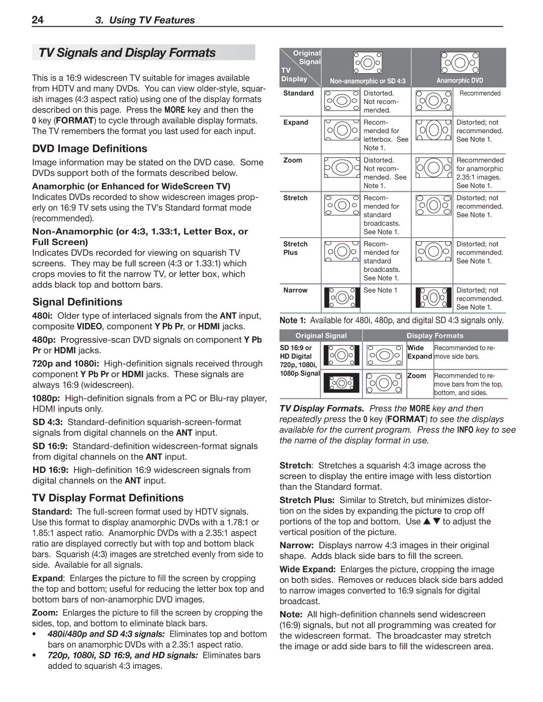 Mitsubishi Electronics 837 SERIES, 737 SERIES TV Signals and Display Formats, DVD Image Definitions, Signal Definitions 