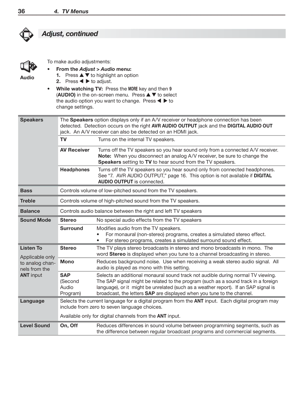 Mitsubishi Electronics 837 SERIES, 737 SERIES manual From the Adjust Audio menu, Sap 