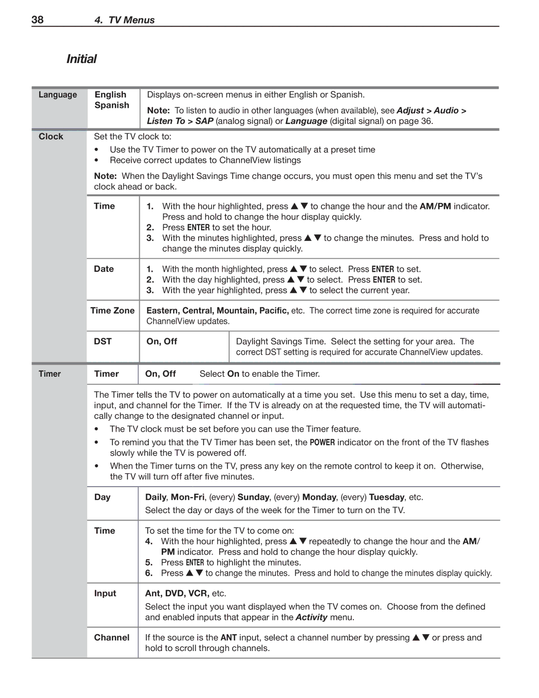 Mitsubishi Electronics 837 SERIES, 737 SERIES manual Initial, Dst 