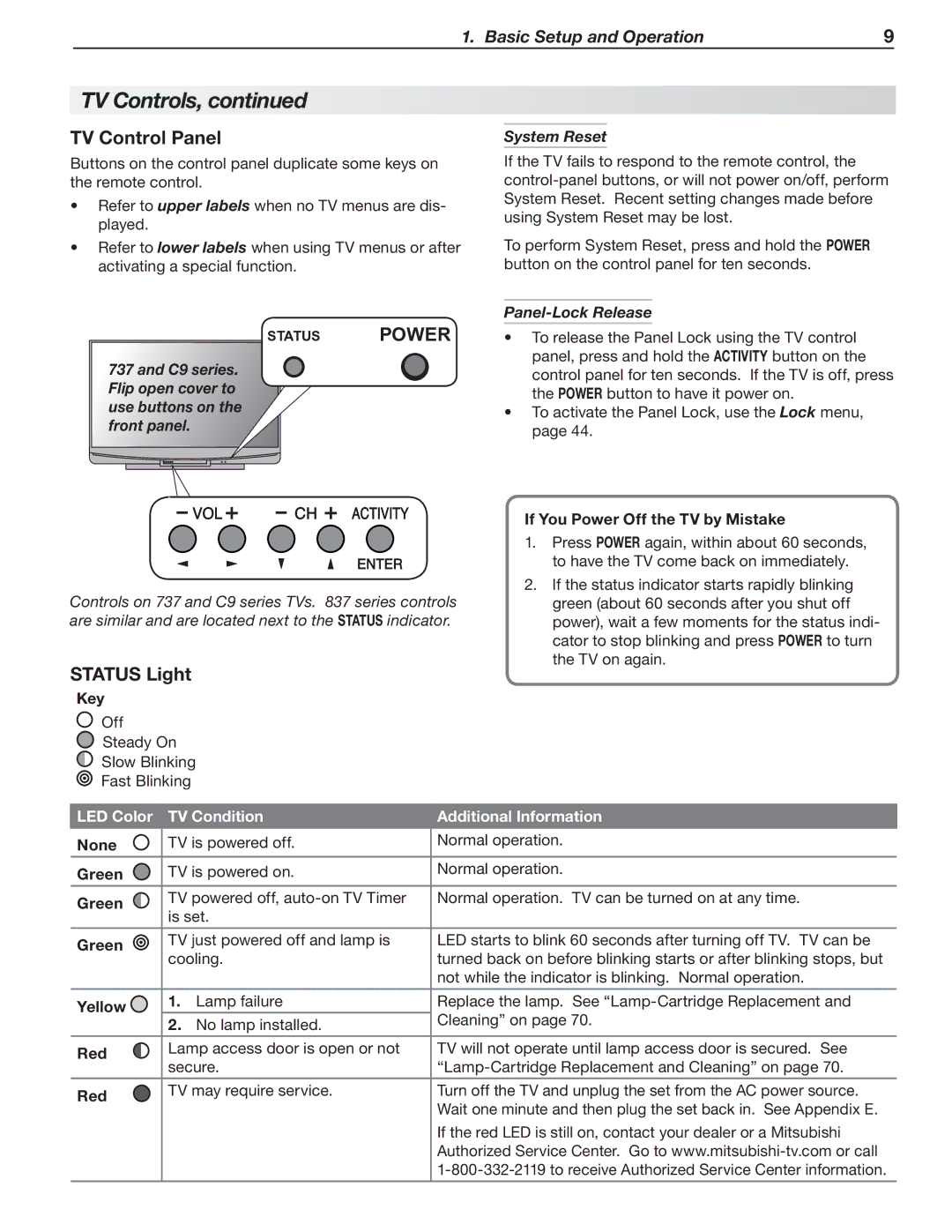 Mitsubishi Electronics 737 SERIES, 837 SERIES manual TV Control Panel, Status Light, System Reset, Panel-Lock Release 