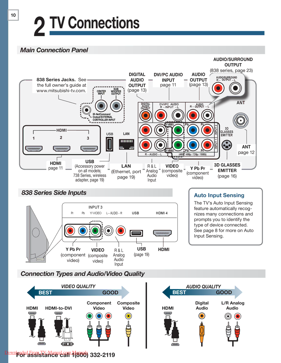 Mitsubishi Electronics 838 SERIES Main Connection Panel, Series Side Inputs, Connection Types and Audio/Video Quality 