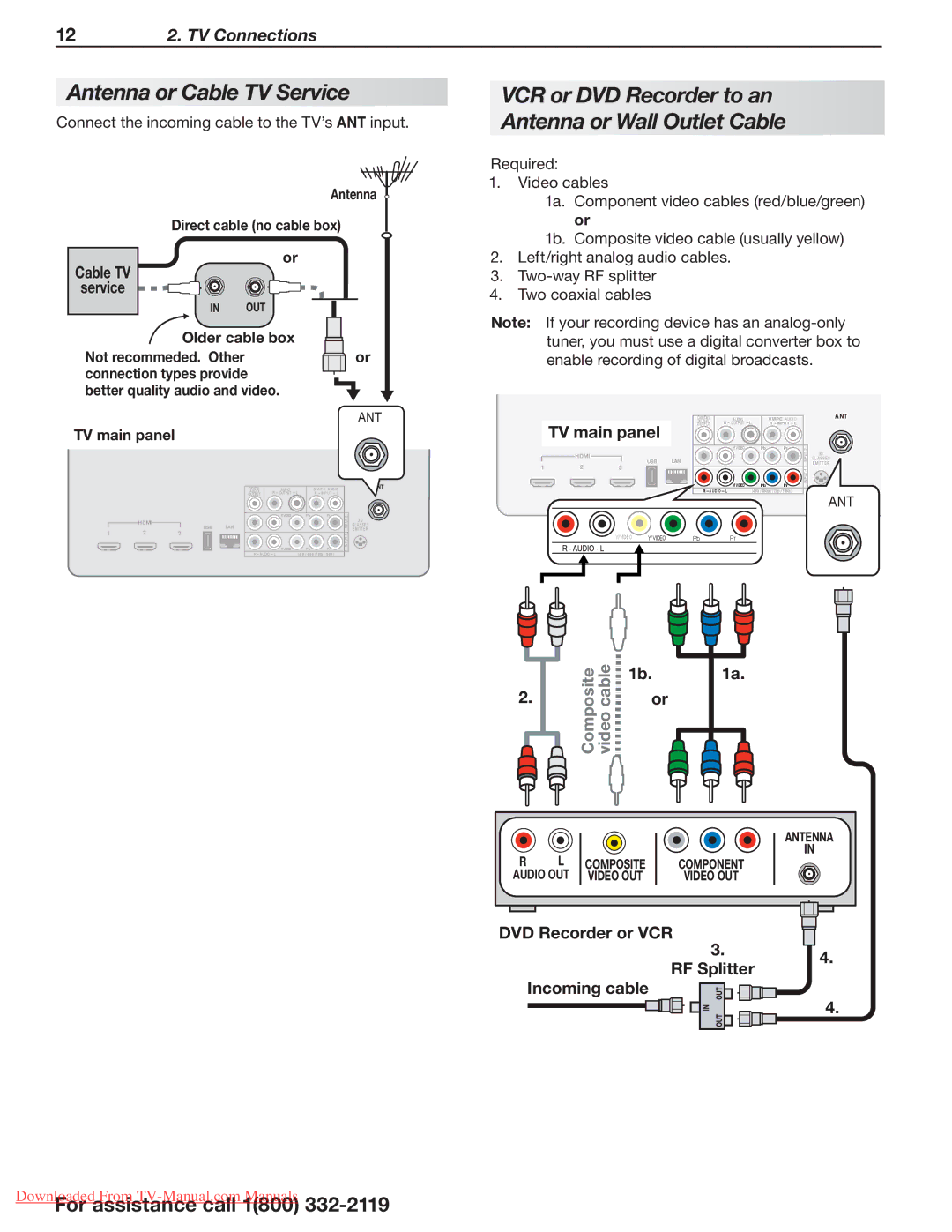 Mitsubishi Electronics 838 SERIES Antenna or Cable TV Service, Antenna Direct cable no cable box, Older cable box 