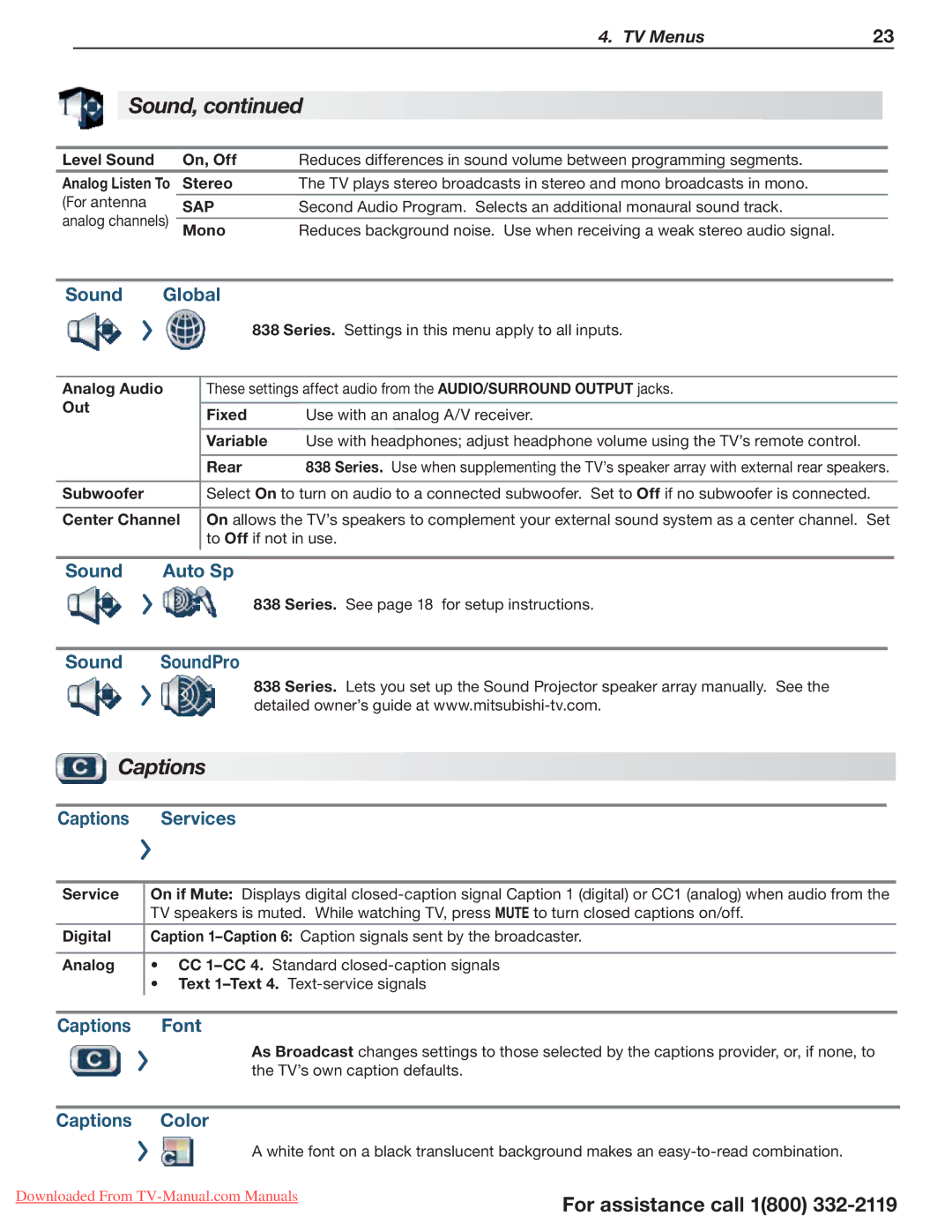 Mitsubishi Electronics 738 Series, 838 SERIES operating instructions Captions 