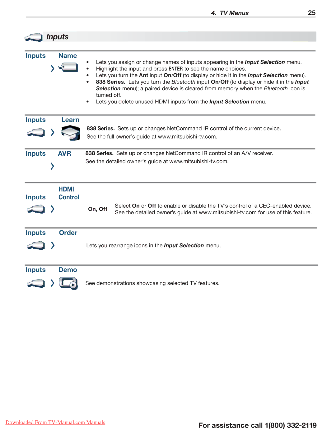 Mitsubishi Electronics 738 Series, 838 SERIES operating instructions Inputs 