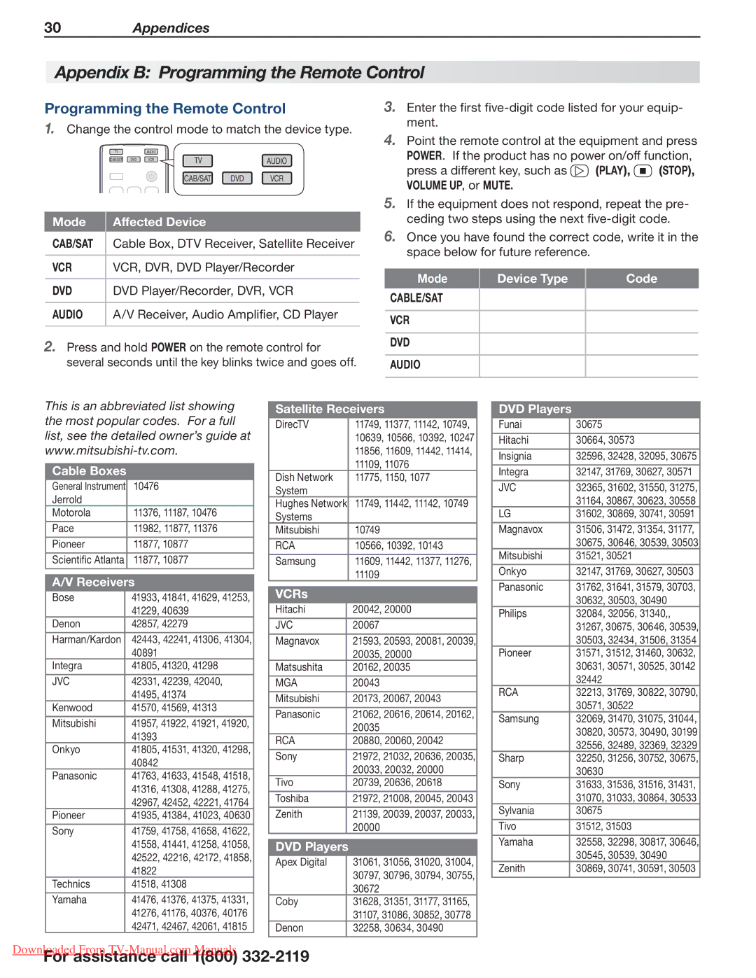 Mitsubishi Electronics 838 SERIES, 738 Series Appendix B Programming the Remote Control, Vcr, Dvd, CABLE/SAT VCR DVD Audio 