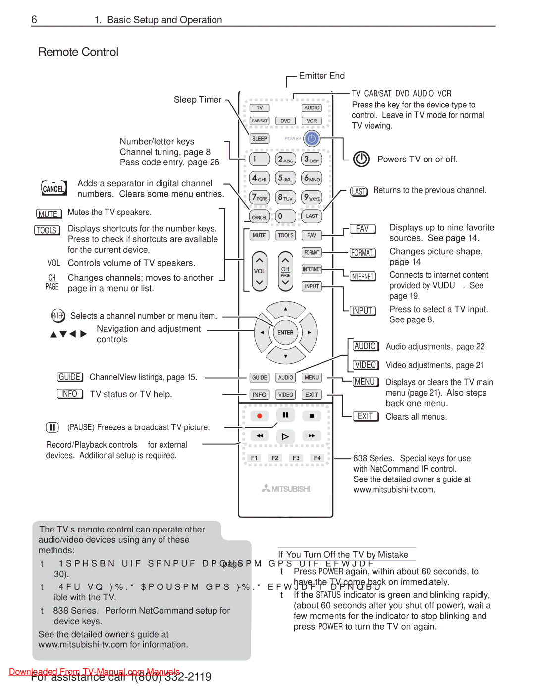 Mitsubishi Electronics 838 SERIES, 738 Series Remote Control, TV CAB/SAT DVD Audio VCR, Number/letter keys, Fav 