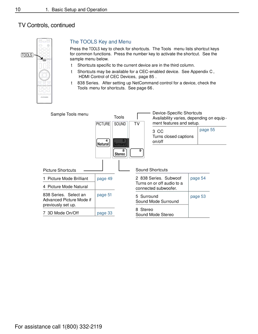 Mitsubishi Electronics 838 SERIES manual Tools Key and Menu, Picture, Sound 