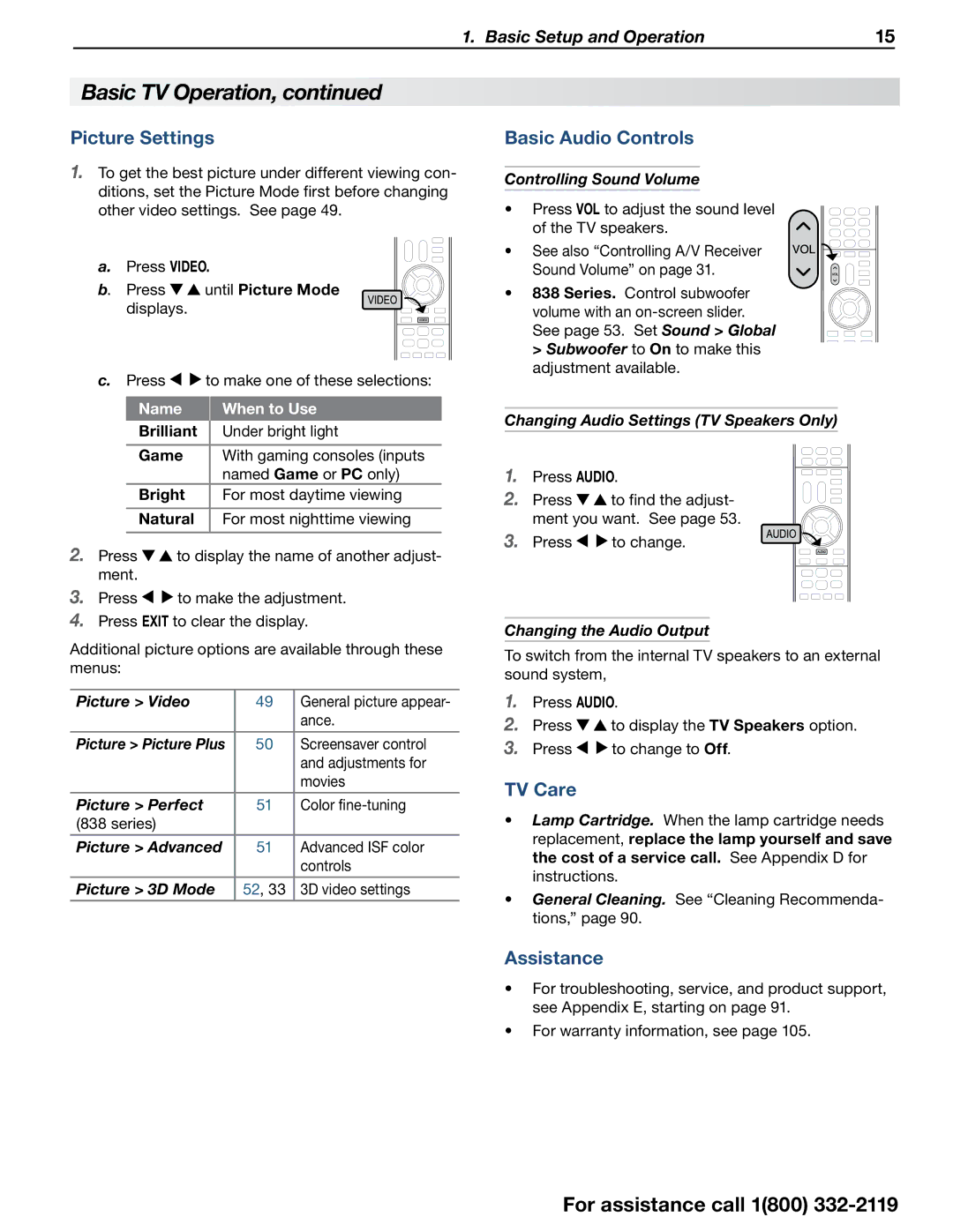 Mitsubishi Electronics 838 SERIES manual Picture Settings, Basic Audio Controls, TV Care, Assistance 