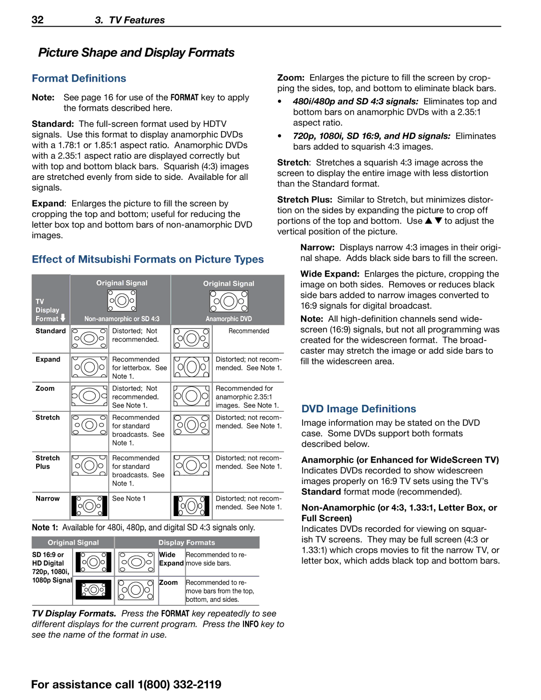 Mitsubishi Electronics 838 SERIES manual Picture Shape and Display Formats, Format Definitions, DVD Image Definitions 