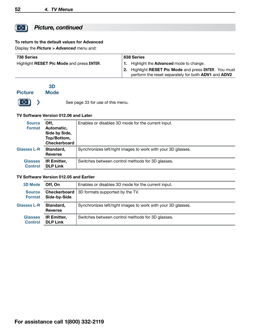 Mitsubishi Electronics 838 SERIES manual Picture Mode 