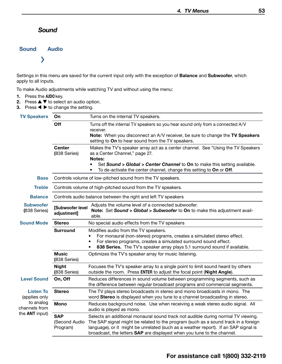 Mitsubishi Electronics 838 SERIES manual Sound Audio, Sap 