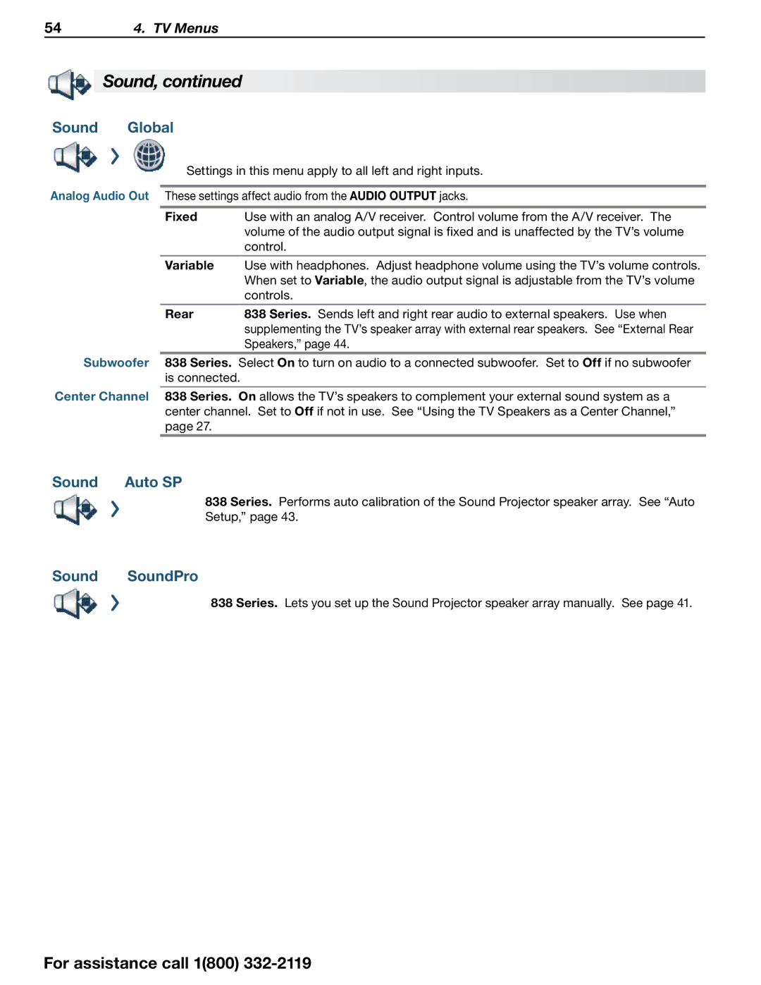 Mitsubishi Electronics 838 SERIES manual Sound Global, Sound Auto SP, Sound SoundPro, Center Channel 