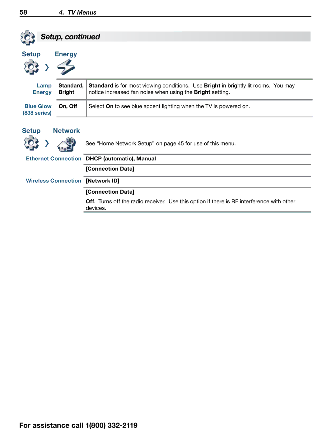 Mitsubishi Electronics 838 SERIES manual Setup Energy, Setup Network 