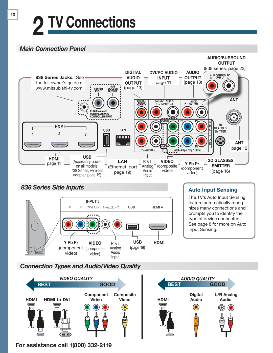 Mitsubishi Electronics 838 manual Main Connection Panel, Series Side Inputs, Connection Types and Audio/Video Quality 