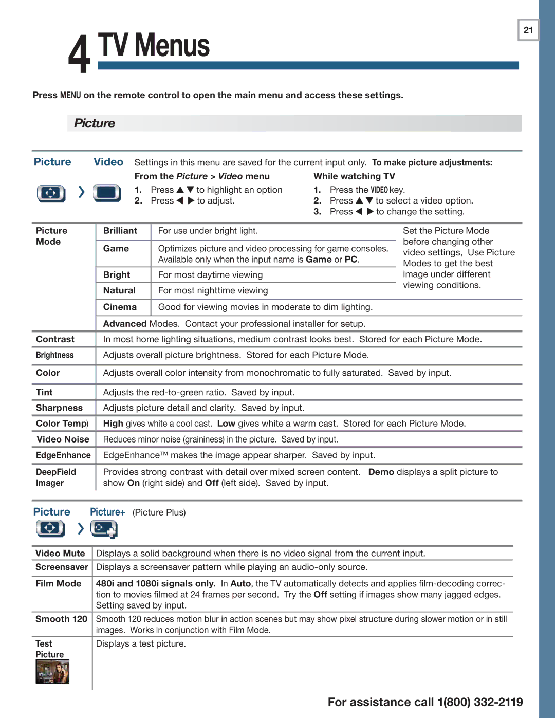 Mitsubishi Electronics 838 manual From the Picture Video menu 