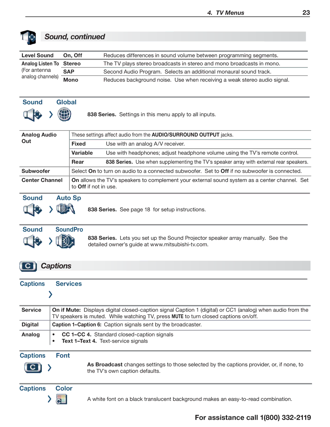 Mitsubishi Electronics 838 manual Captions 