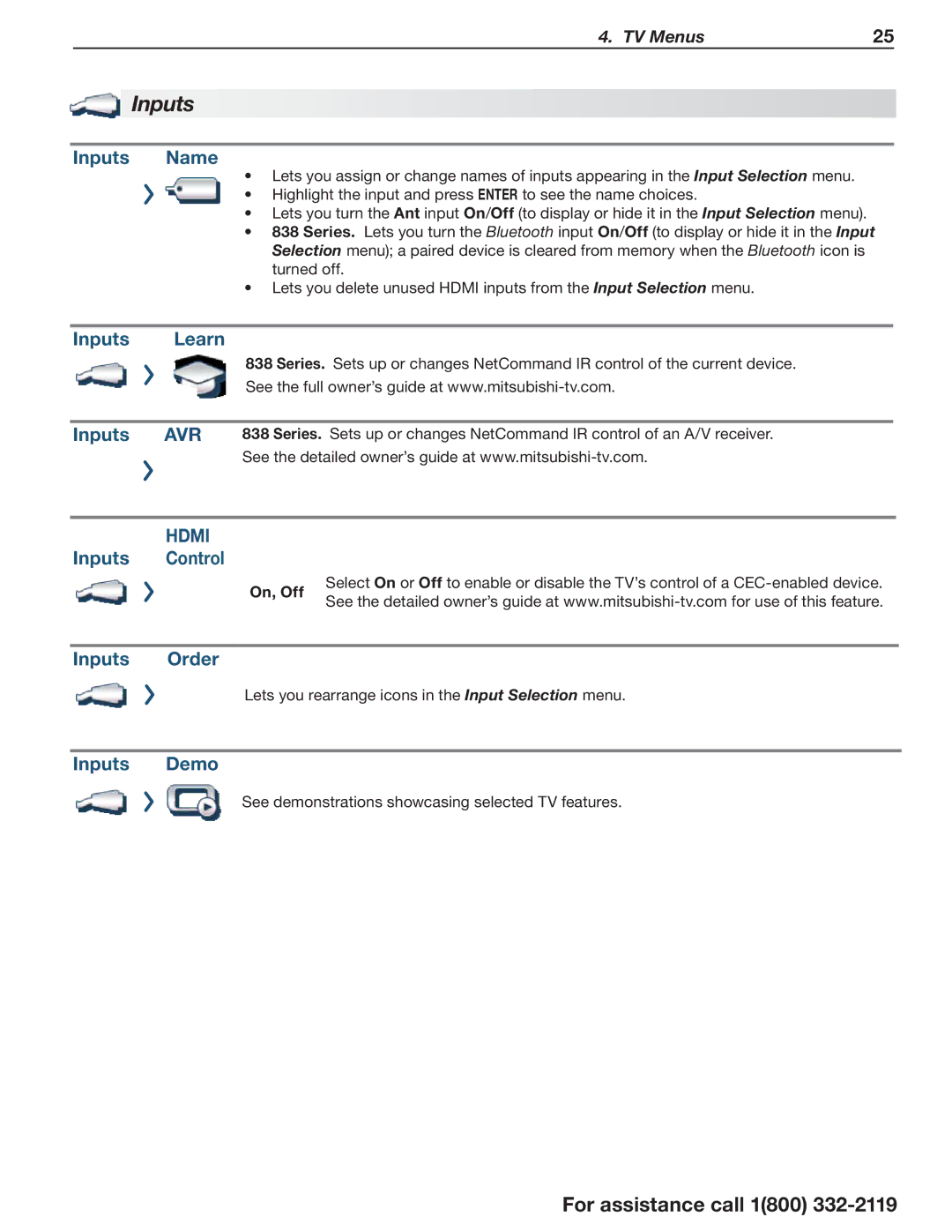 Mitsubishi Electronics 838 manual Inputs 