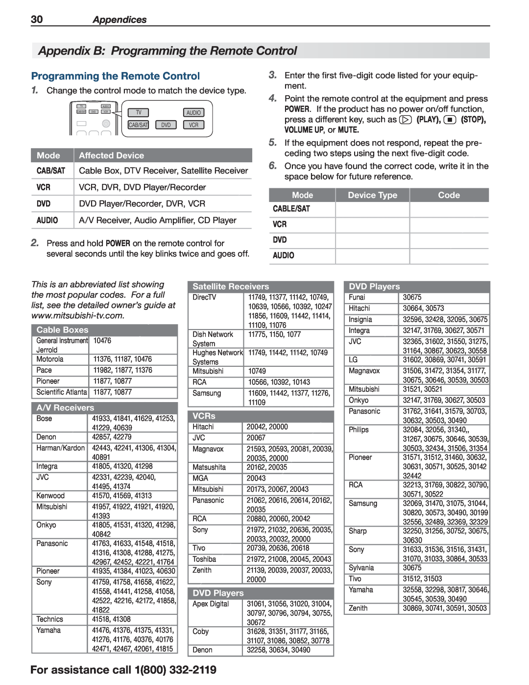 Mitsubishi Electronics 838 manual Appendix B Programming the Remote Control, 30Appendices, For assistance call 
