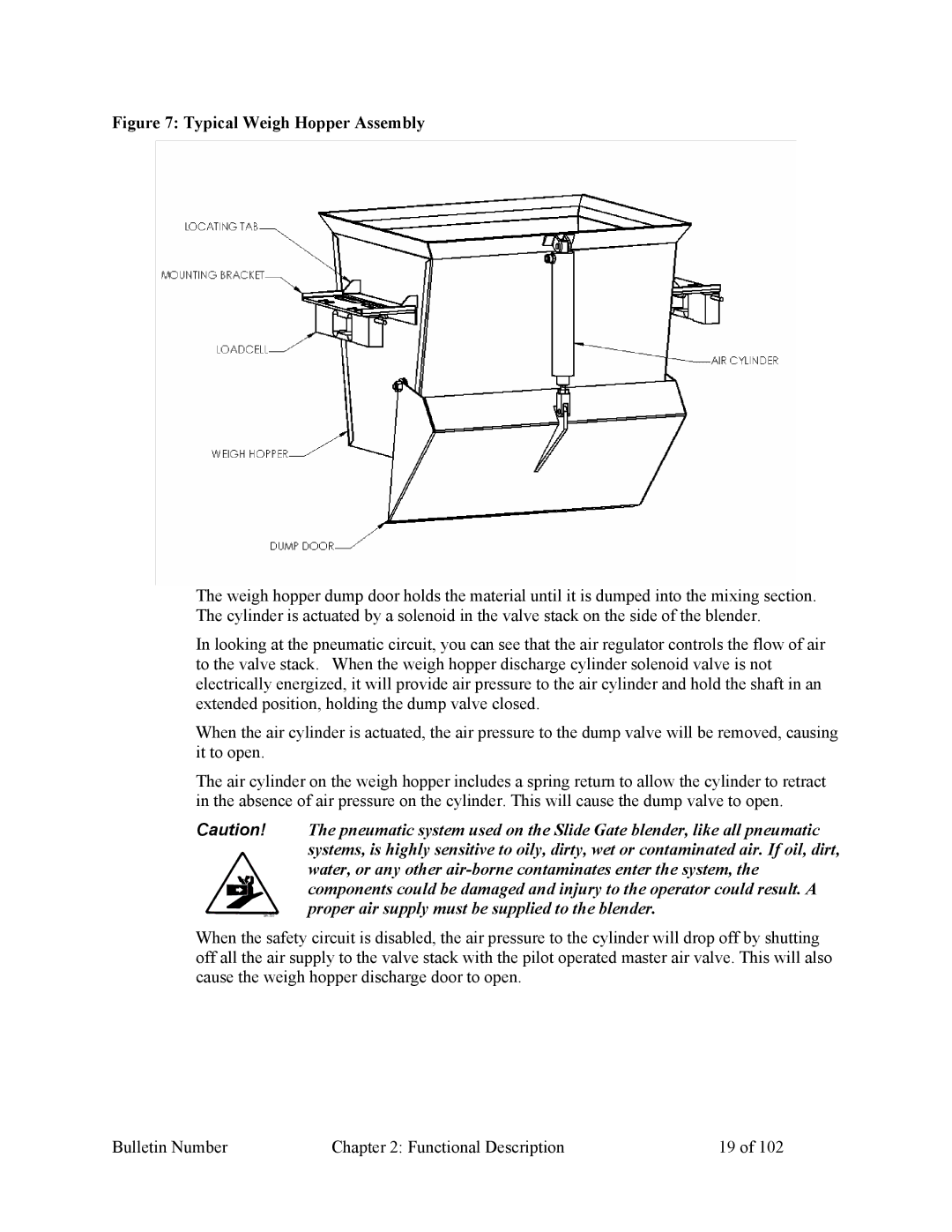 Mitsubishi Electronics 882.00207.00 specifications Typical Weigh Hopper Assembly 