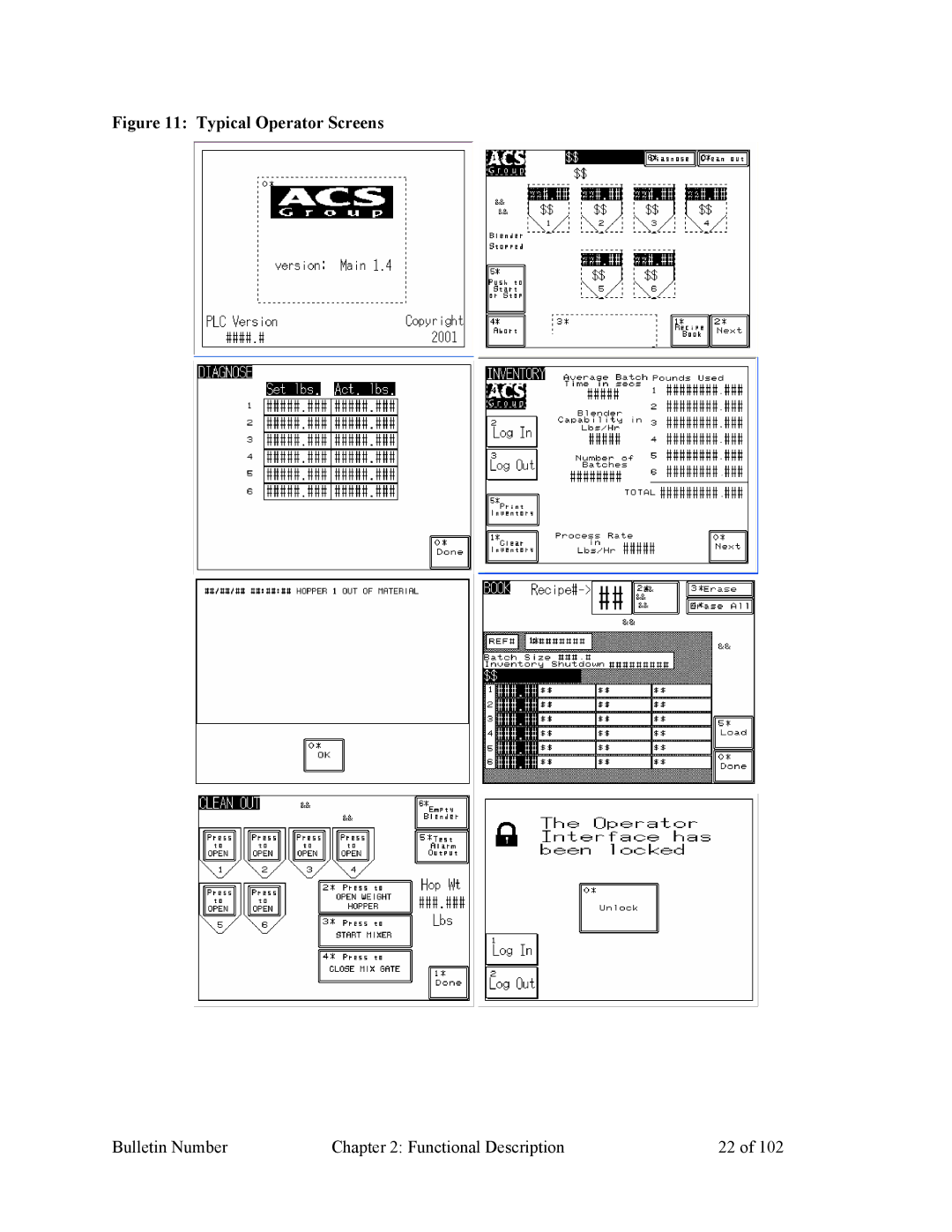 Mitsubishi Electronics 882.00207.00 specifications Typical Operator Screens 