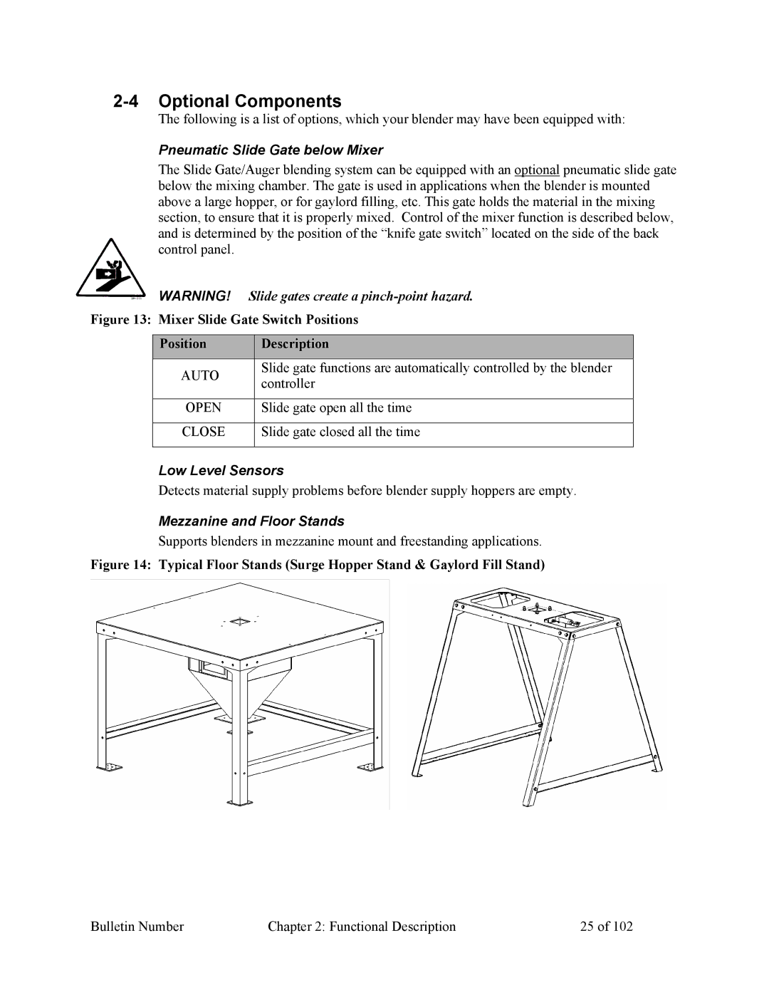 Mitsubishi Electronics 882.00207.00 specifications Optional Components, Pneumatic Slide Gate below Mixer, Low Level Sensors 