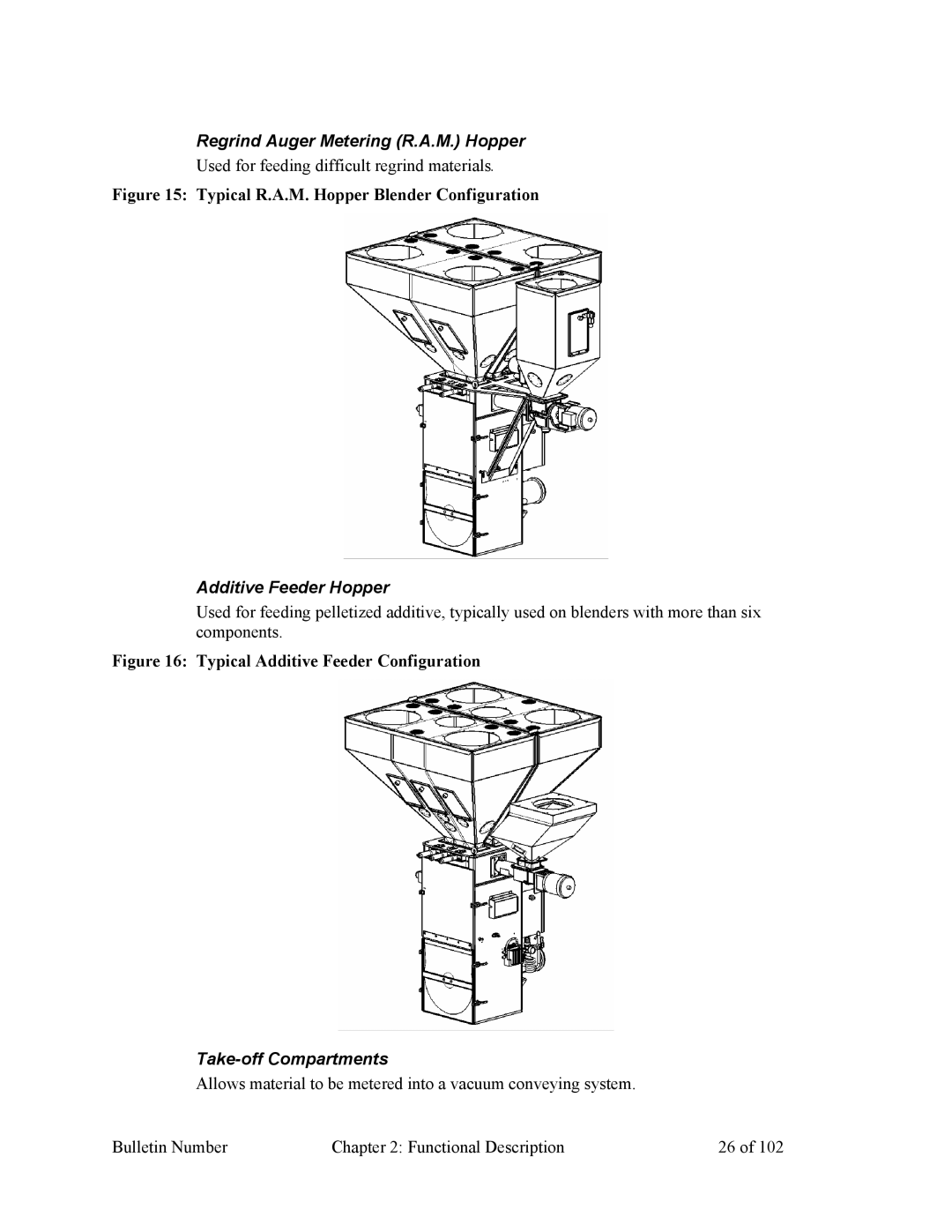 Mitsubishi Electronics 882.00207.00 Regrind Auger Metering R.A.M. Hopper, Additive Feeder Hopper, Take-off Compartments 