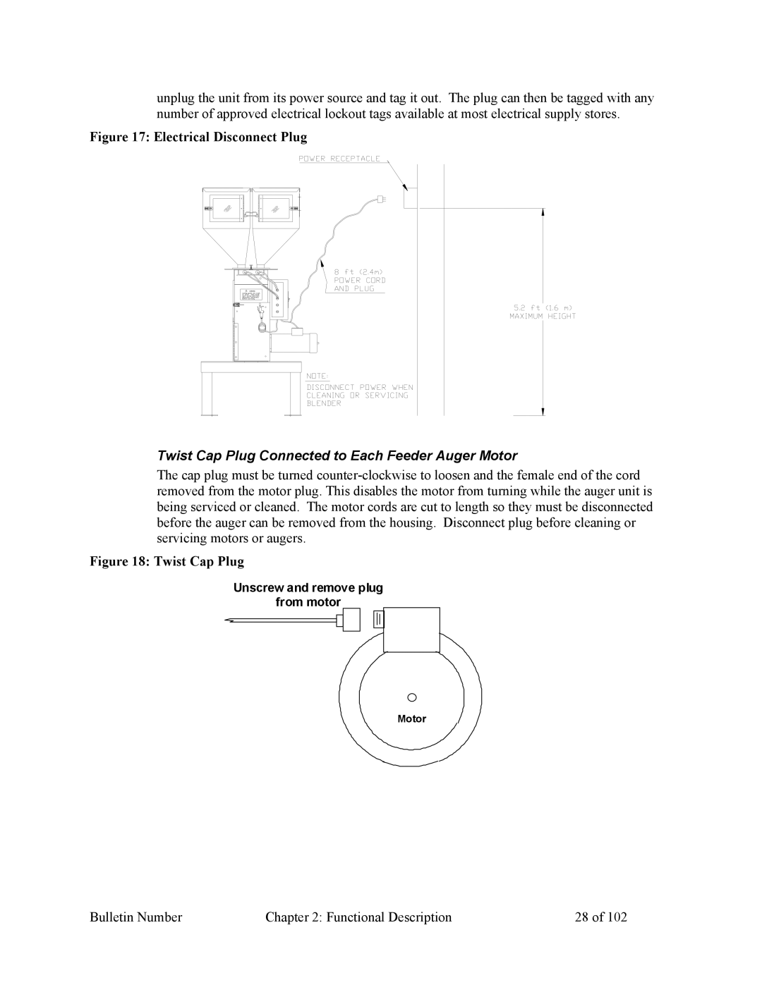 Mitsubishi Electronics 882.00207.00 Electrical Disconnect Plug, Twist Cap Plug Connected to Each Feeder Auger Motor 