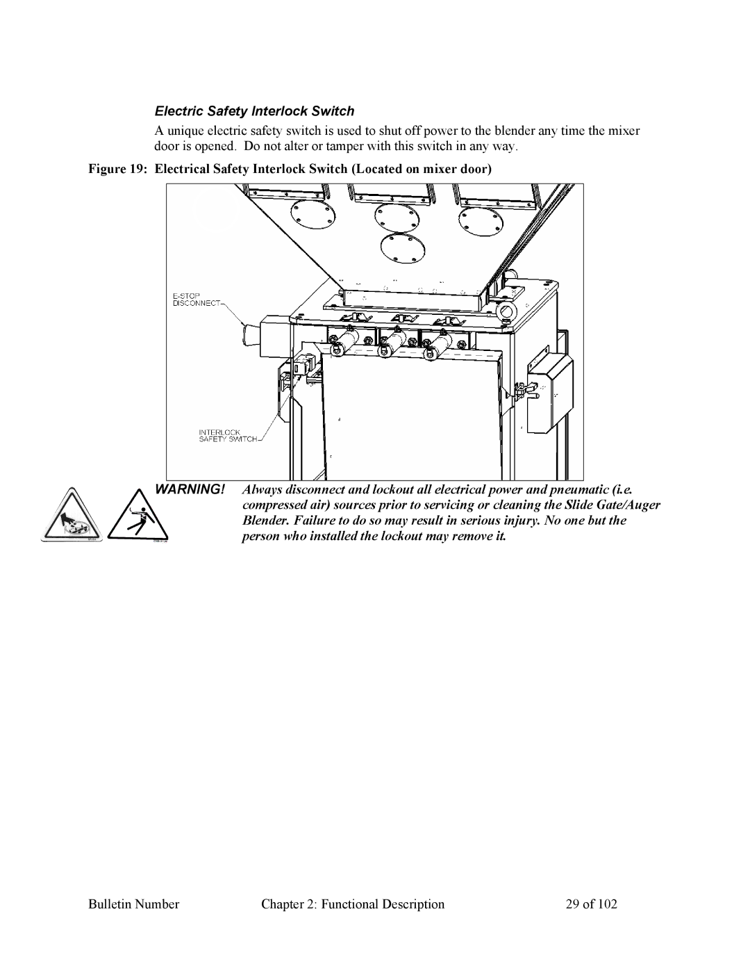 Mitsubishi Electronics 882.00207.00 specifications Electric Safety Interlock Switch 