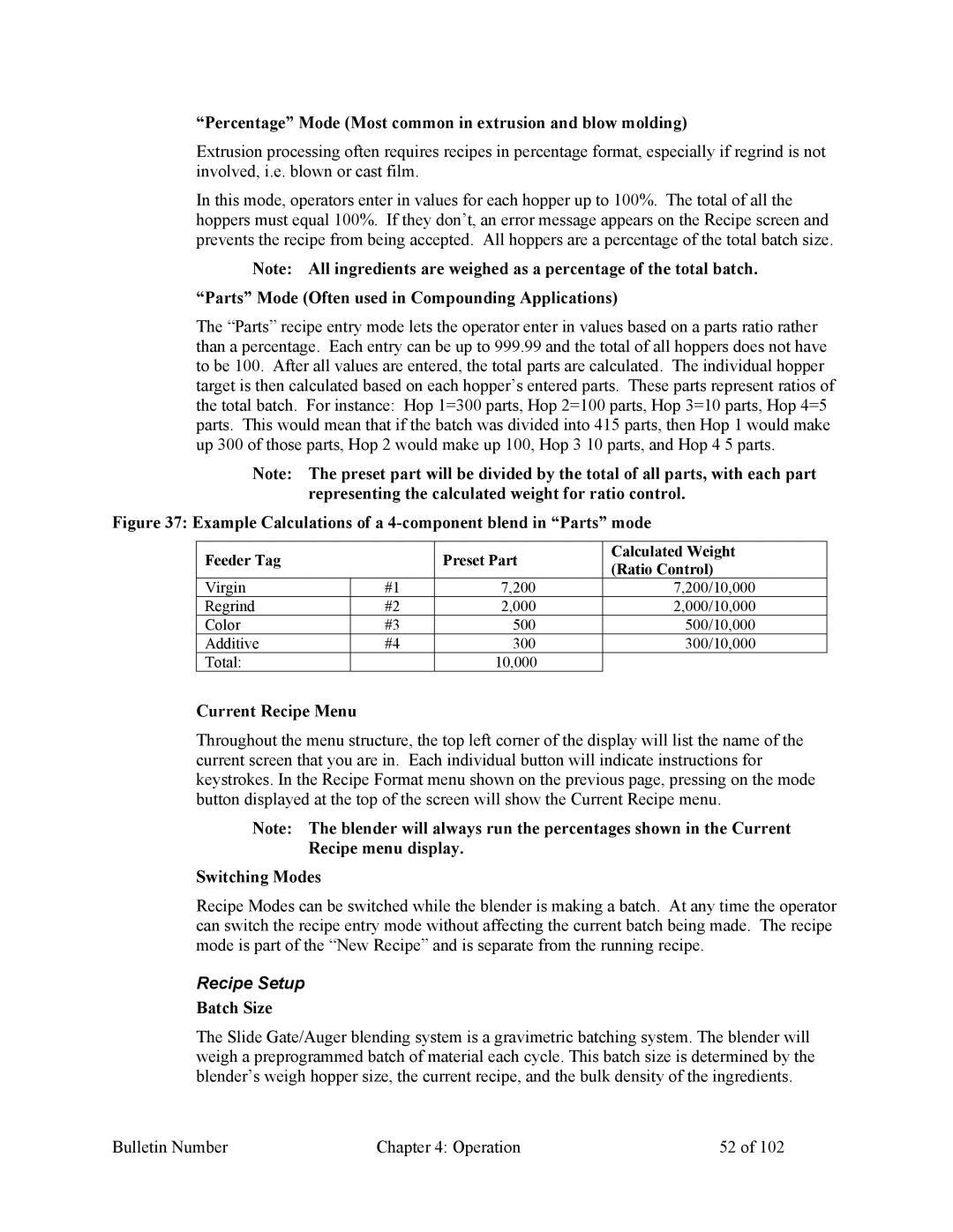 Mitsubishi Electronics 882.00207.00 Percentage Mode Most common in extrusion and blow molding, Current Recipe Menu 