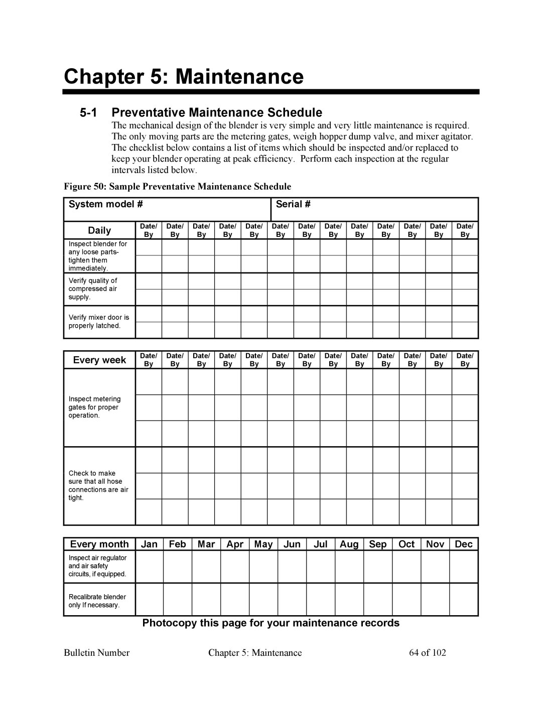 Mitsubishi Electronics 882.00207.00 specifications Sample Preventative Maintenance Schedule 