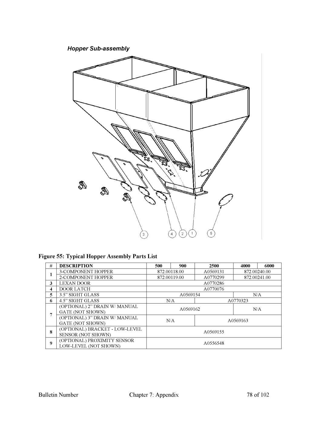 Mitsubishi Electronics 882.00207.00 specifications Hopper Sub-assembly, Typical Hopper Assembly Parts List 