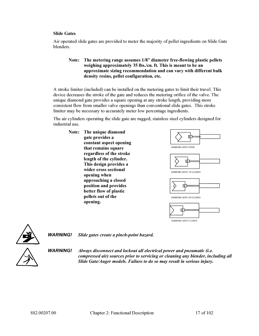 Mitsubishi Electronics 882.00207.00 specifications Slide Gates 