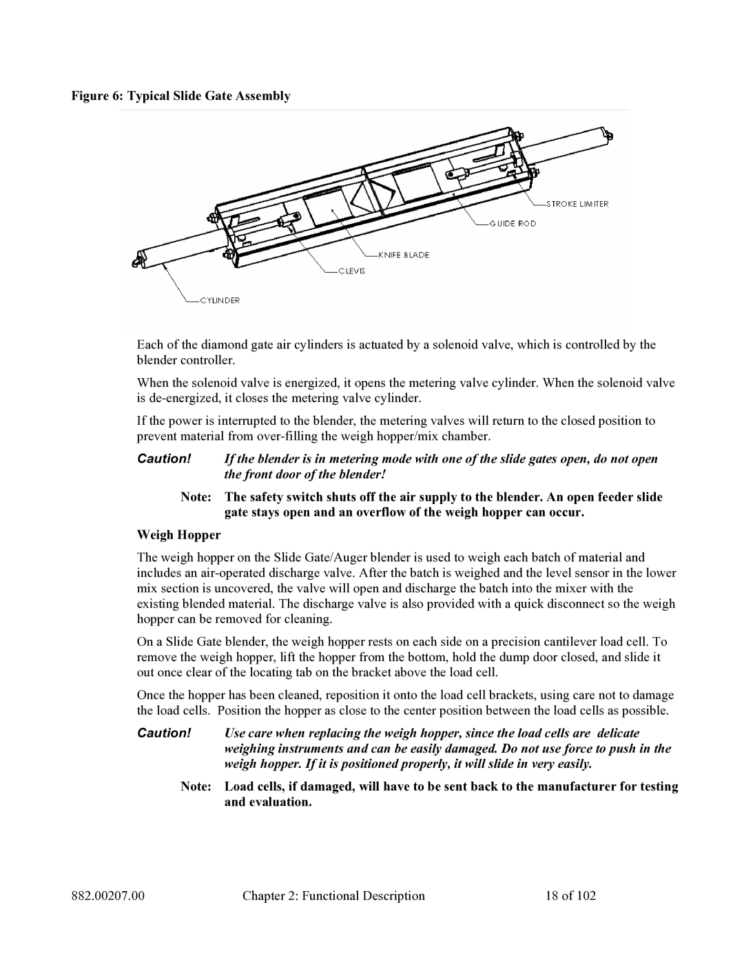 Mitsubishi Electronics 882.00207.00 specifications Typical Slide Gate Assembly, Weigh Hopper 