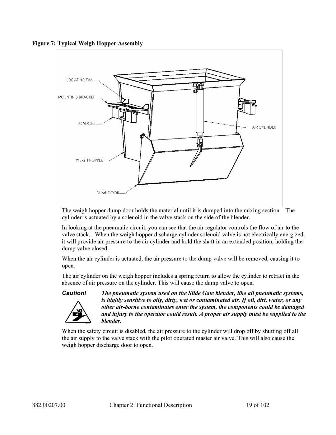 Mitsubishi Electronics 882.00207.00 specifications Typical Weigh Hopper Assembly 