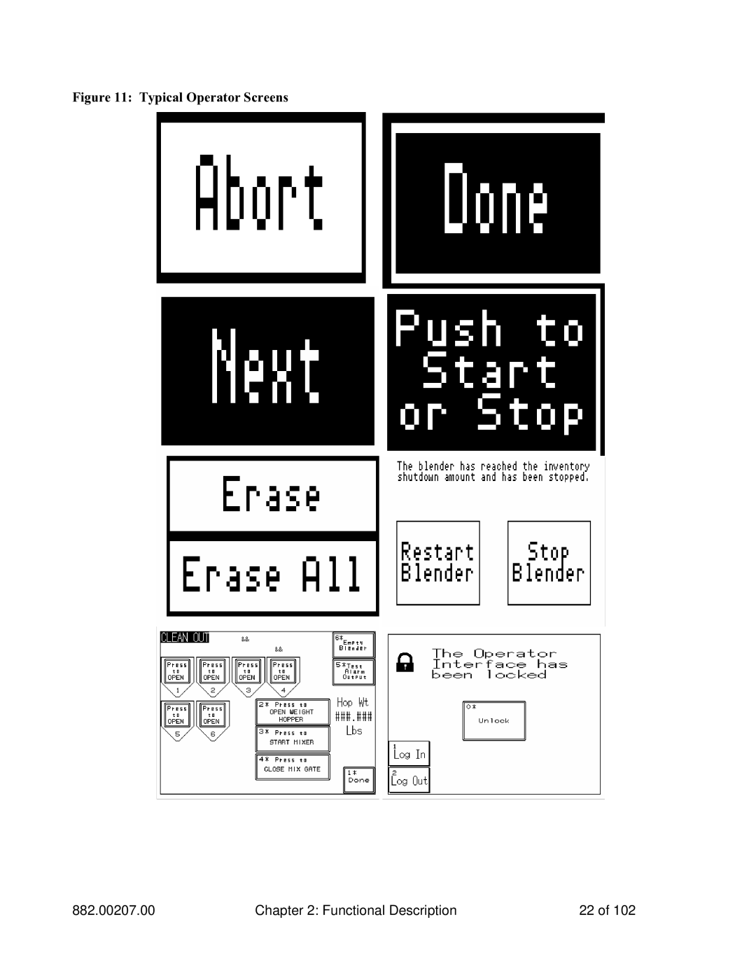 Mitsubishi Electronics 882.00207.00 specifications Typical Operator Screens 