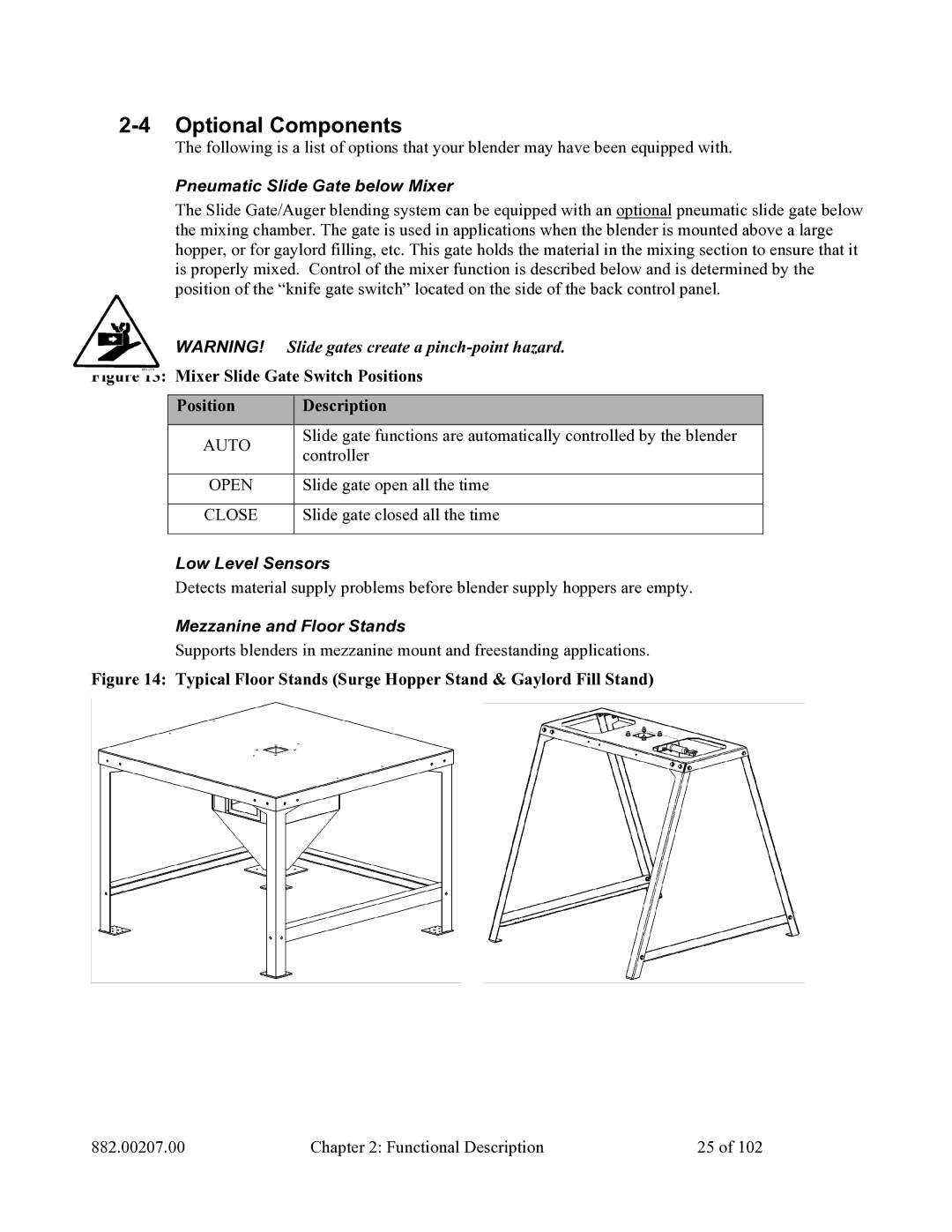 Mitsubishi Electronics 882.00207.00 specifications Optional Components, Pneumatic Slide Gate below Mixer, Low Level Sensors 