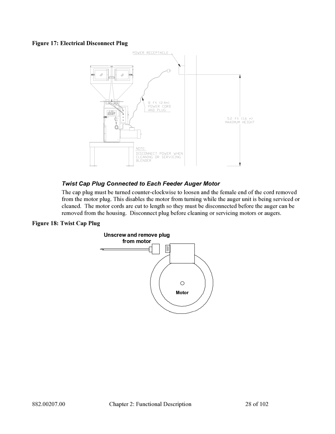 Mitsubishi Electronics 882.00207.00 Electrical Disconnect Plug, Twist Cap Plug Connected to Each Feeder Auger Motor 