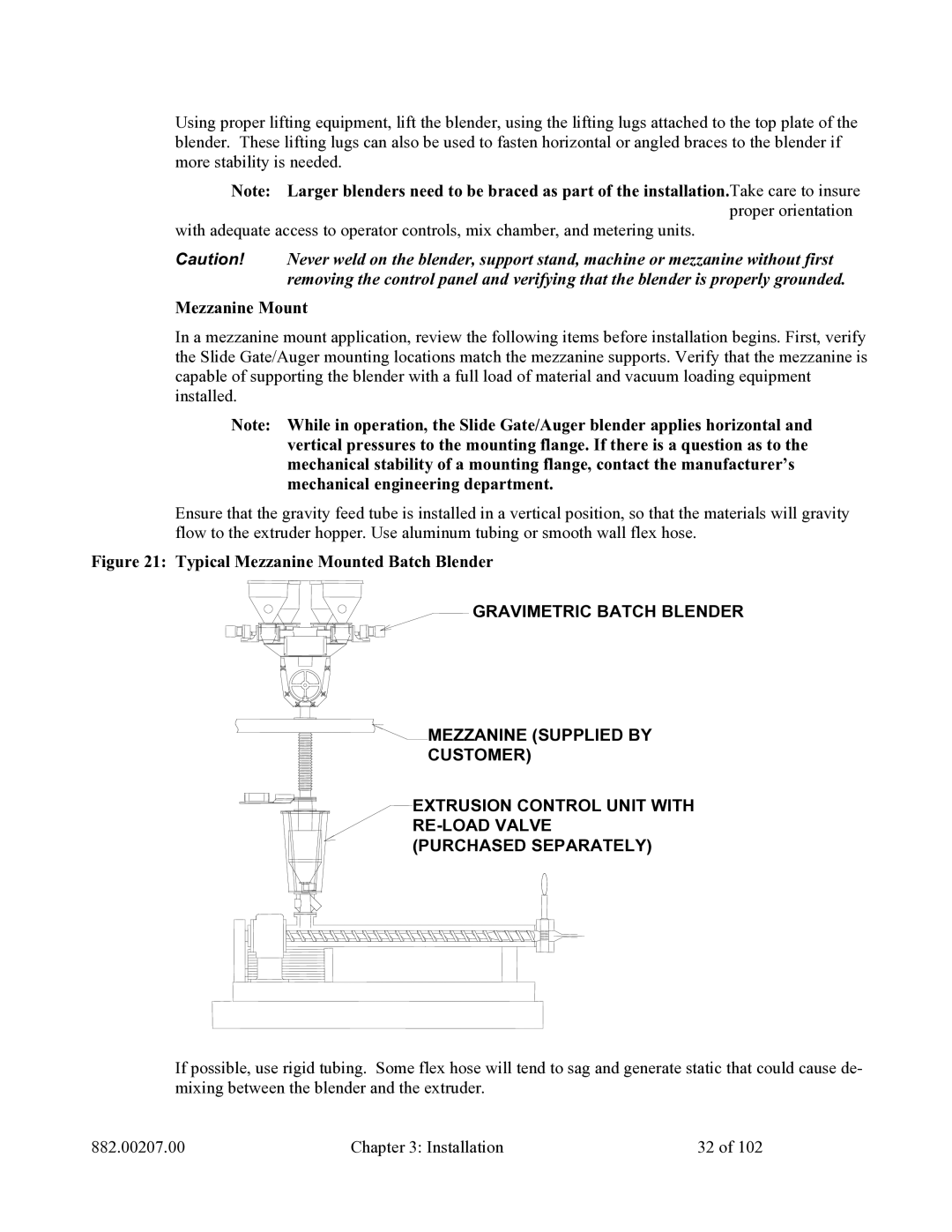 Mitsubishi Electronics 882.00207.00 specifications Typical Mezzanine Mounted Batch Blender 